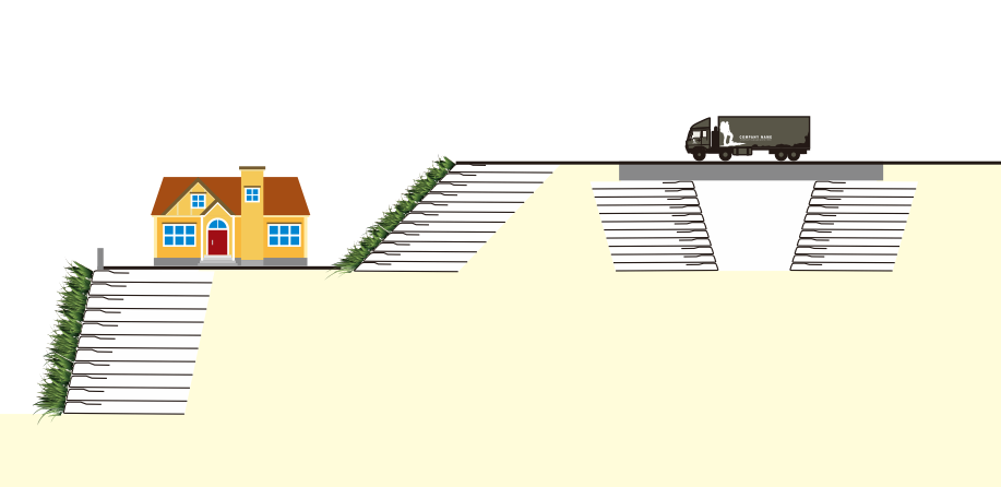 กำแพงกันดินพลาสติกเสริมแรง Geogrid